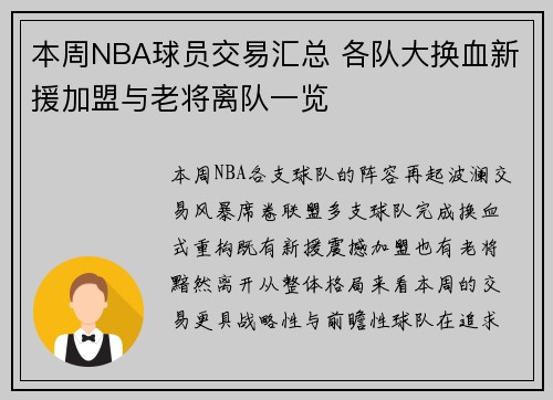 本周NBA球员交易汇总 各队大换血新援加盟与老将离队一览